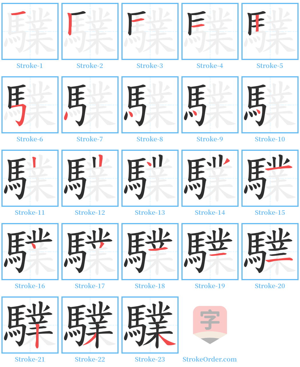 驜 Stroke Order Diagrams