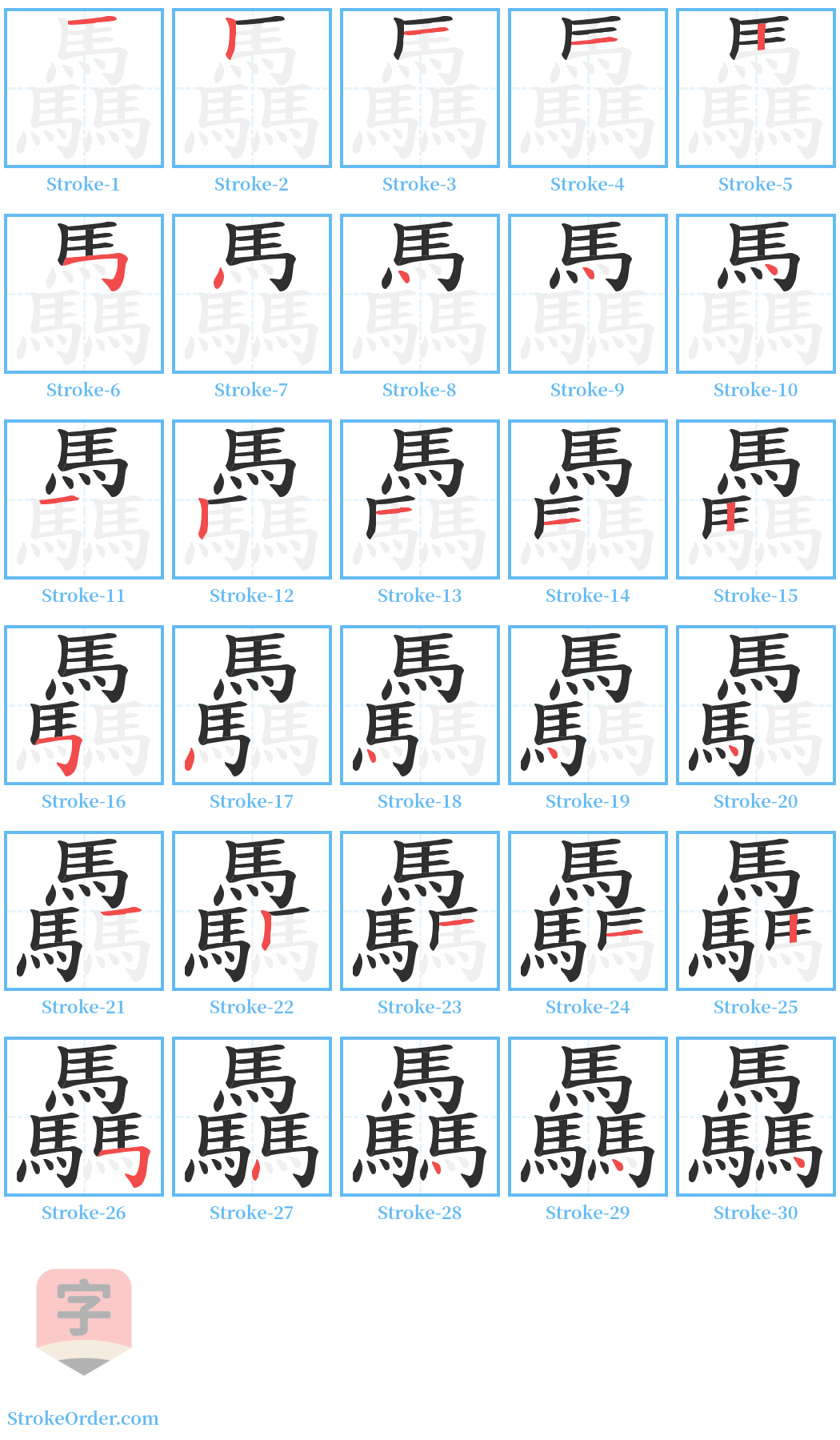 驫 Stroke Order Diagrams
