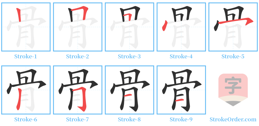 䯦 Stroke Order Diagrams