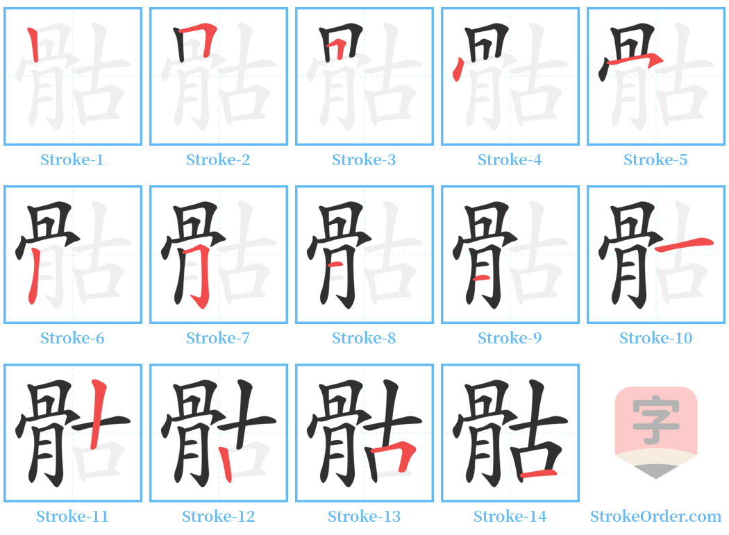 骷 Stroke Order Diagrams