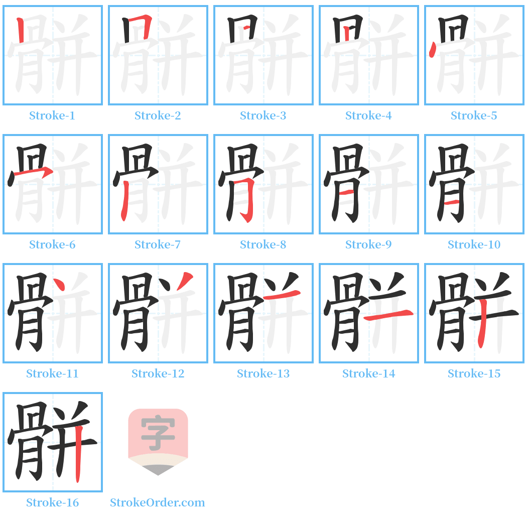 骿 Stroke Order Diagrams