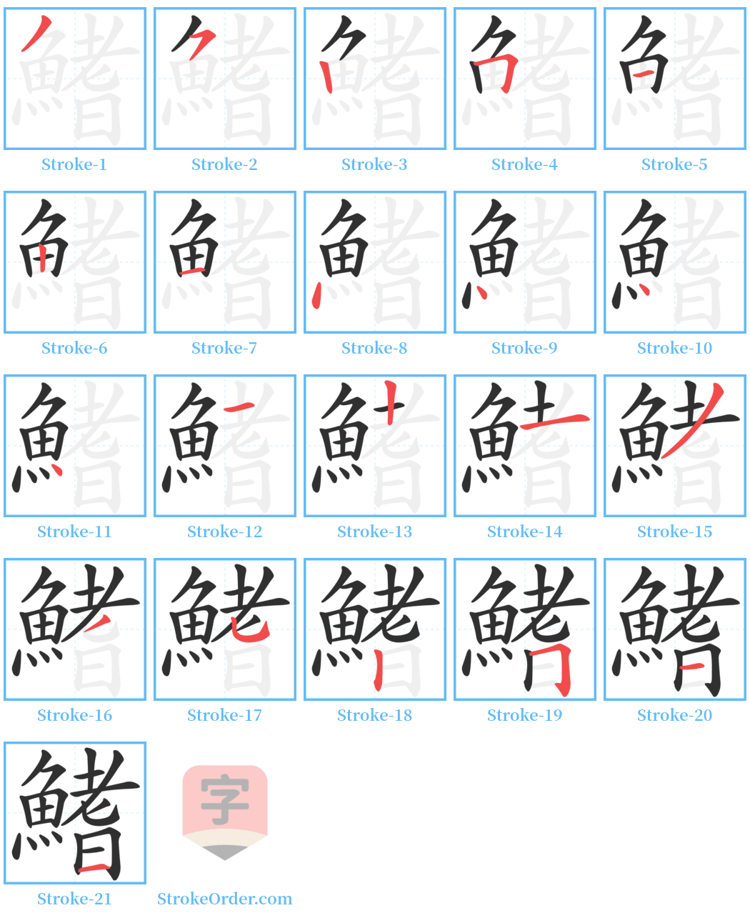 鰭 Stroke Order Diagrams