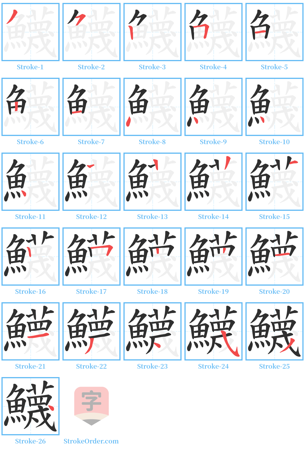 鱴 Stroke Order Diagrams