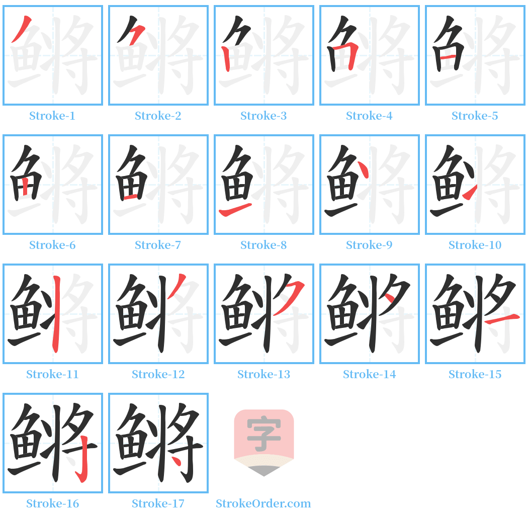 鳉 Stroke Order Diagrams